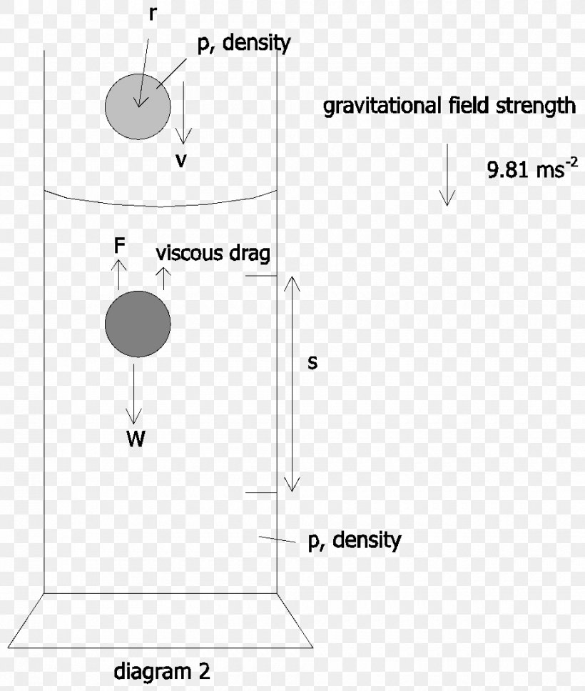 Paper Light Point Angle, PNG, 920x1086px, Paper, Animal, Area, Black And White, Cartoon Download Free