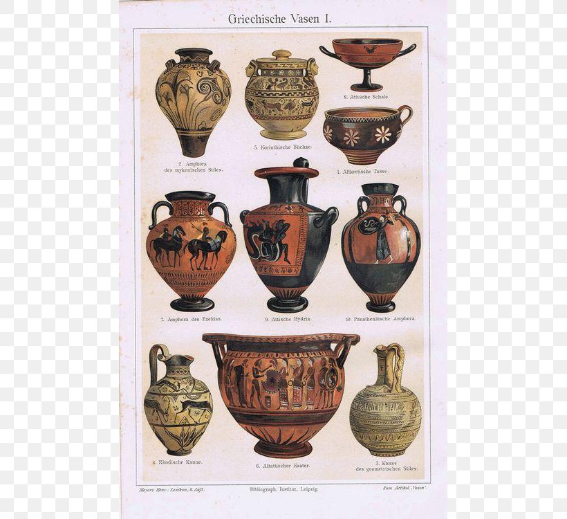 Pottery Of Ancient Greece Ancient History Ancient Greek Art, PNG, 750x750px, Ancient Greece, Amphora, Ancient Art, Ancient Greek, Ancient Greek Art Download Free