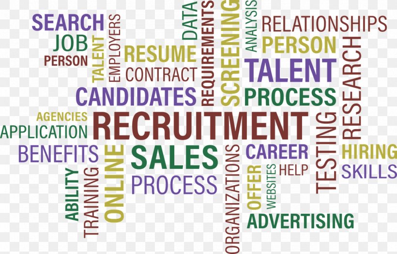 Recruitment Human Resource Management Business, PNG, 1280x820px, Recruitment, Area, Brand, Business, Businessperson Download Free