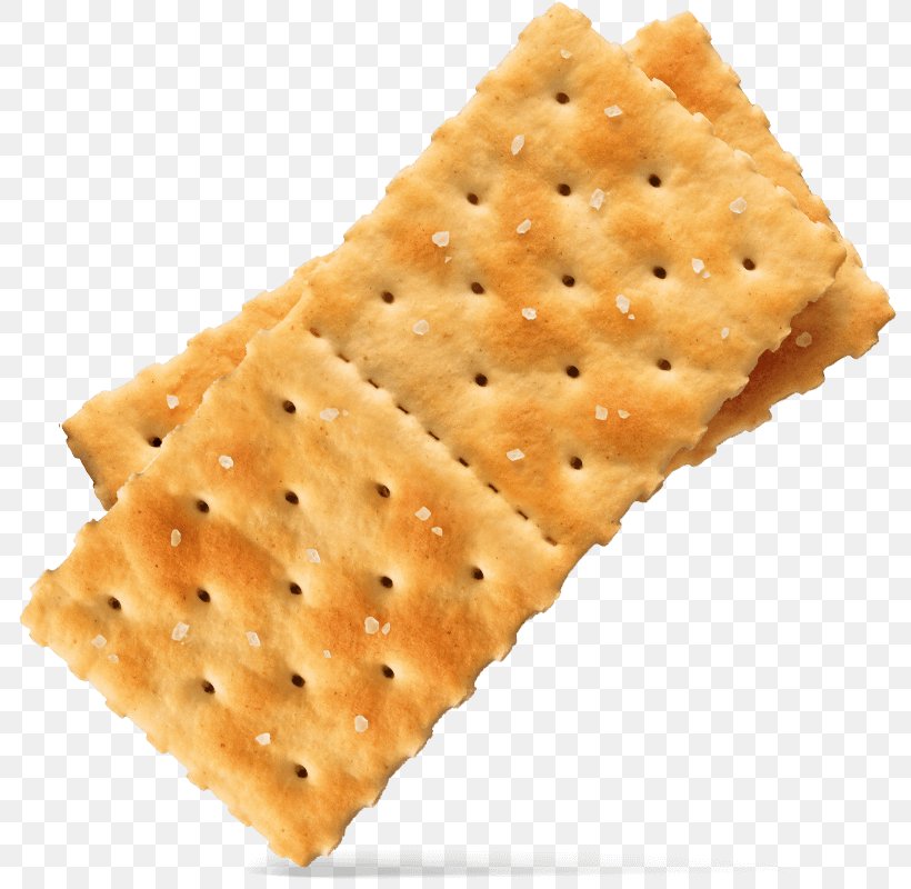 Saltine Cracker Food Biscuit Palm Oil, PNG, 800x800px, Cracker, Baked Goods, Biscuit, Calorie, Cookies And Crackers Download Free