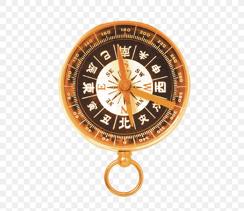Compass East Arah Euclidean Vector, PNG, 709x709px, Compass, Arah, Bearing, Constellation, East Download Free