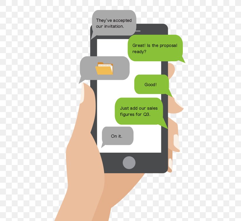 Text Messaging Message SMS, PNG, 515x750px, Text, Brand, Communication, Diagram, Finger Download Free