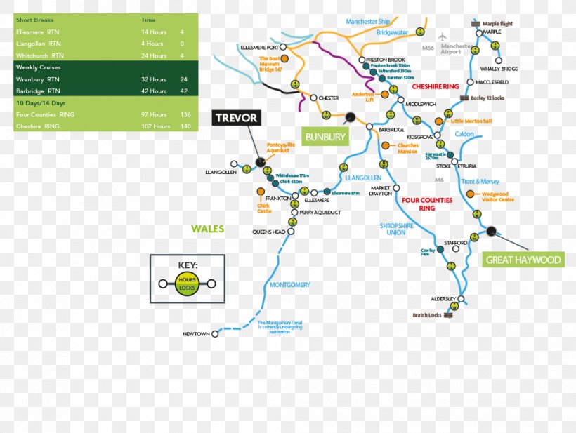 Trevor, Wrexham Llangollen Canal Shropshire Union Canal Montgomery Canal Pontcysyllte Aqueduct, PNG, 1044x786px, Trevor Wrexham, Area, Canal, Cheshire Ring, Diagram Download Free