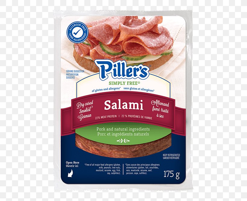 Bologna Sausage Mettwurst Bayonne Ham Salt-cured Meat Curing, PNG, 475x669px, Bologna Sausage, Bayonne Ham, Convenience Food, Curing, Meat Download Free