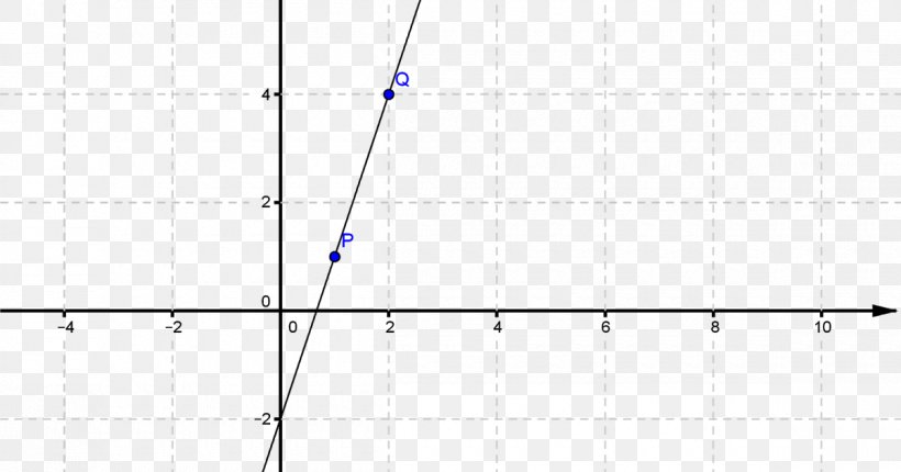 Line Point Angle Diagram, PNG, 1200x630px, Point, Area, Diagram, Parallel, Rectangle Download Free