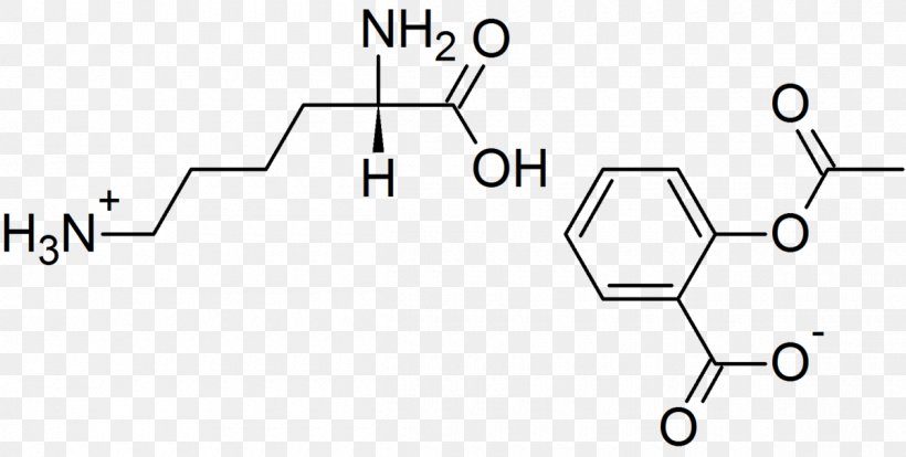 Nucleic Acid DNA RNA Base, PNG, 1200x607px, Nucleic Acid, Acid, Area, Auto Part, Base Download Free