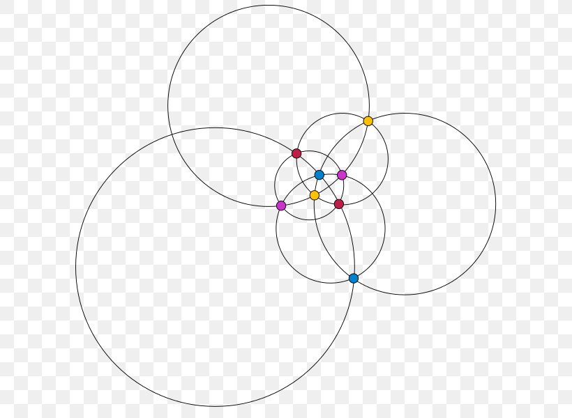 1-planar Graph Topological Graph Theory Plane, PNG, 647x600px, Planar Graph, Area, Art, Complete Graph, Diagram Download Free