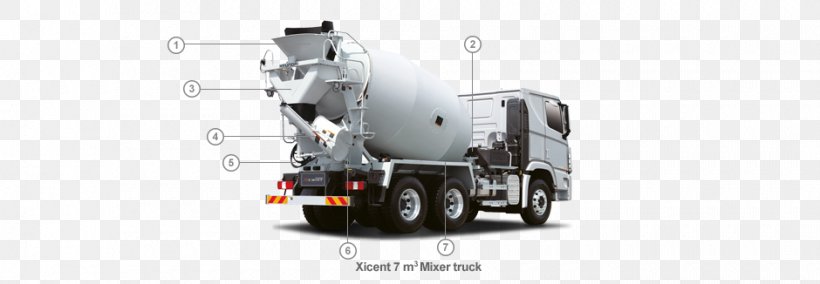 Commercial Vehicle Cement Mixers Horse Truck Transport, PNG, 940x326px, Commercial Vehicle, Betongbil, Cement Mixers, Concrete Mixer, Hardware Download Free