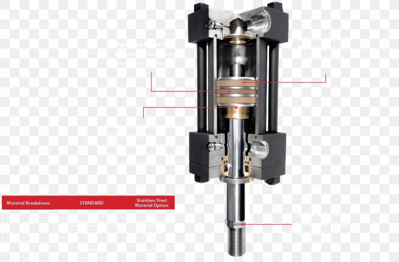 Hydraulics Valve Actuator Single- And Double-acting Cylinders Hydraulic Cylinder, PNG, 1032x680px, Hydraulics, Actuator, Cylinder, Electrohydraulic Servo Valve, Hardware Download Free