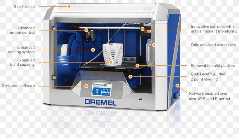 3D Printing Dremel Printer Die Grinder, PNG, 1178x683px, 3d Printers, 3d Printing, 3d Printing Filament, Computer Numerical Control, Die Grinder Download Free