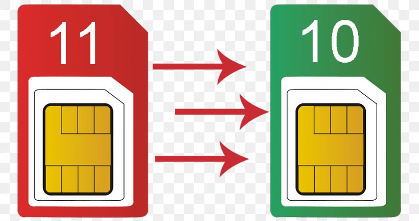 SIM Card Number Mobile Service Provider Company Symbol, PNG, 859x455px, Sim Card, Iphone, Micro Sim, Mobile Phones, Mobile Service Provider Company Download Free