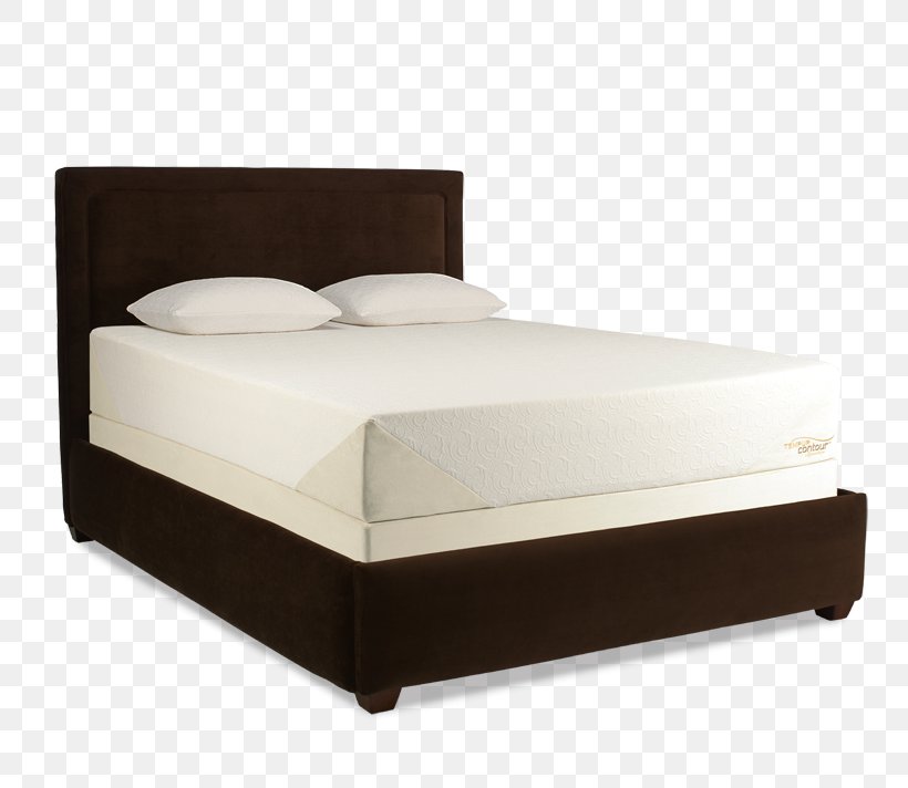 Mattress Bed Size Bed Frame Beds Direct Warehouse, PNG, 800x712px, Mattress, Bed, Bed Frame, Bed Size, Bedding Download Free