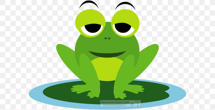 Pepe The Frog, PNG, 603x422px, Frog, Animation, Cartoon, Drawing, Green Download Free