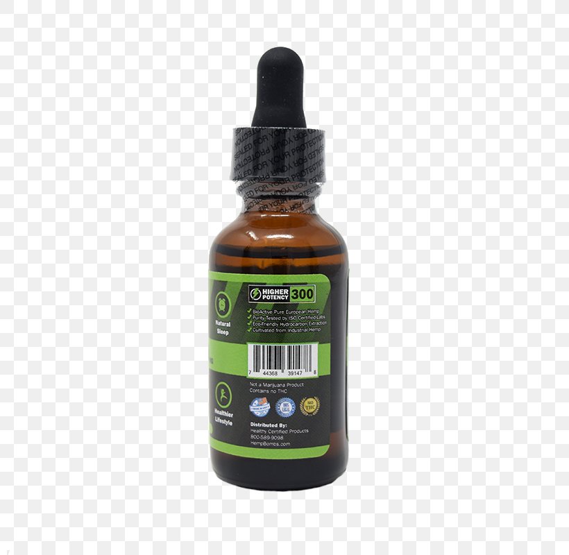 Cannabidiol Tincture Of Cannabis Vaporizer Hash Oil, PNG, 800x800px, Cannabidiol, Cannabinoid, Cannabis, Dose, Hash Oil Download Free