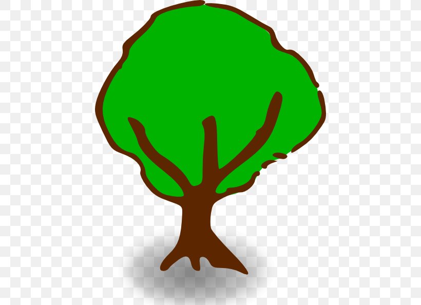 Tree Free Content Clip Art, PNG, 450x594px, Tree, Artwork, Blog, Flower, Free Content Download Free
