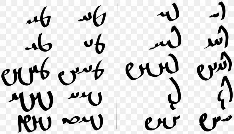Avestan Alphabet Typographic Ligature Writing System, PNG, 1024x588px, Avestan, Alphabet, Area, Armenian, Bengali Download Free