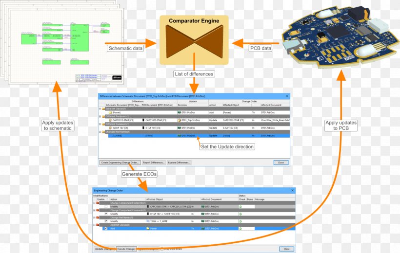 Altium Designer Electronic Design Automation Printed Circuit Board Schematic, PNG, 1200x762px, Altium Designer, Altium, Circuit Design, Computer Software, Design Rule Checking Download Free