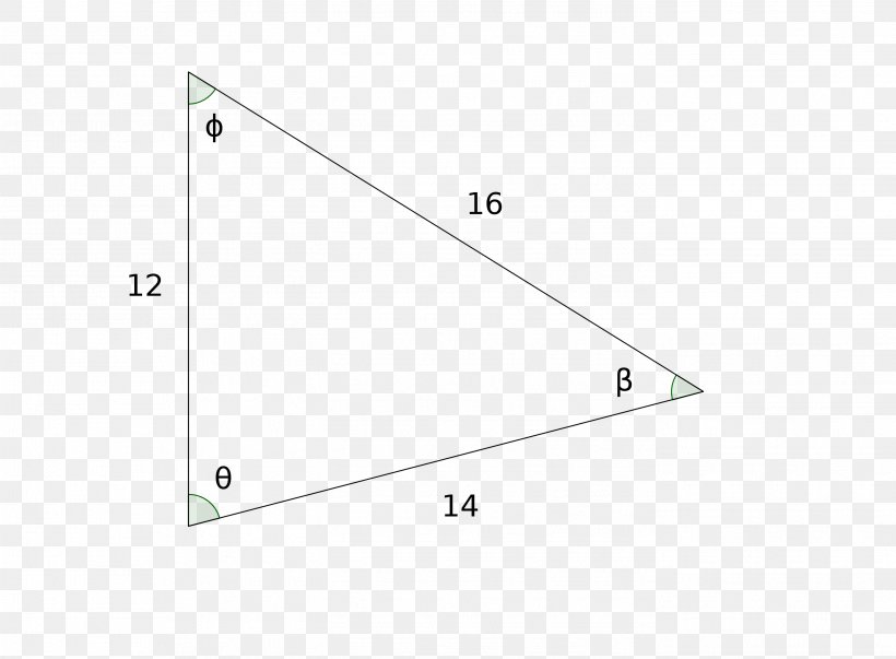 Triangle Point, PNG, 2793x2056px, Triangle, Area, Diagram, Point, Rectangle Download Free