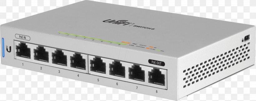 Ubiquiti Networks Gigabit Ethernet Power Over Ethernet Ubiquiti UniFi Switch Network Switch, PNG, 2883x1137px, Ubiquiti Networks, Computer Component, Computer Network, Electronic Device, Electronics Download Free