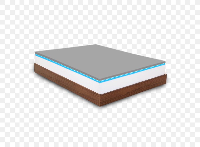 Mattress Product Design Rectangle Plywood, PNG, 600x600px, Mattress, Bed, Floor, Furniture, Plywood Download Free