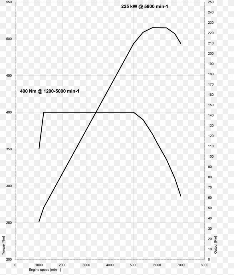 Paper Line Point Angle Diagram, PNG, 1152x1353px, Paper, Area, Black And White, Diagram, Plot Download Free