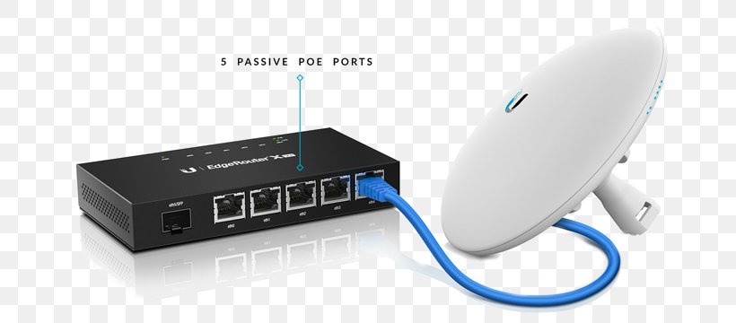 Small Form-factor Pluggable Transceiver Ubiquiti Networks EdgeRouter X Power Over Ethernet Gigabit Ethernet, PNG, 700x360px, Ubiquiti Networks Edgerouter X, Computer Network, Electronic Device, Electronics, Electronics Accessory Download Free