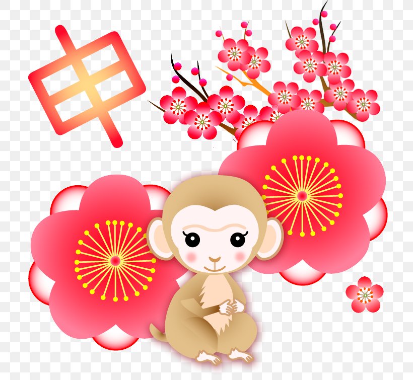 Monkey Cuteness Clip Art, PNG, 787x755px, Watercolor, Cartoon, Flower, Frame, Heart Download Free