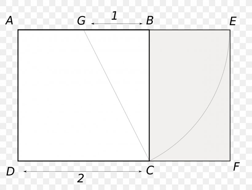 Golden Rectangle Golden Ratio Art, PNG, 1280x966px, Rectangle, Area, Art, Beauty, Culture Download Free