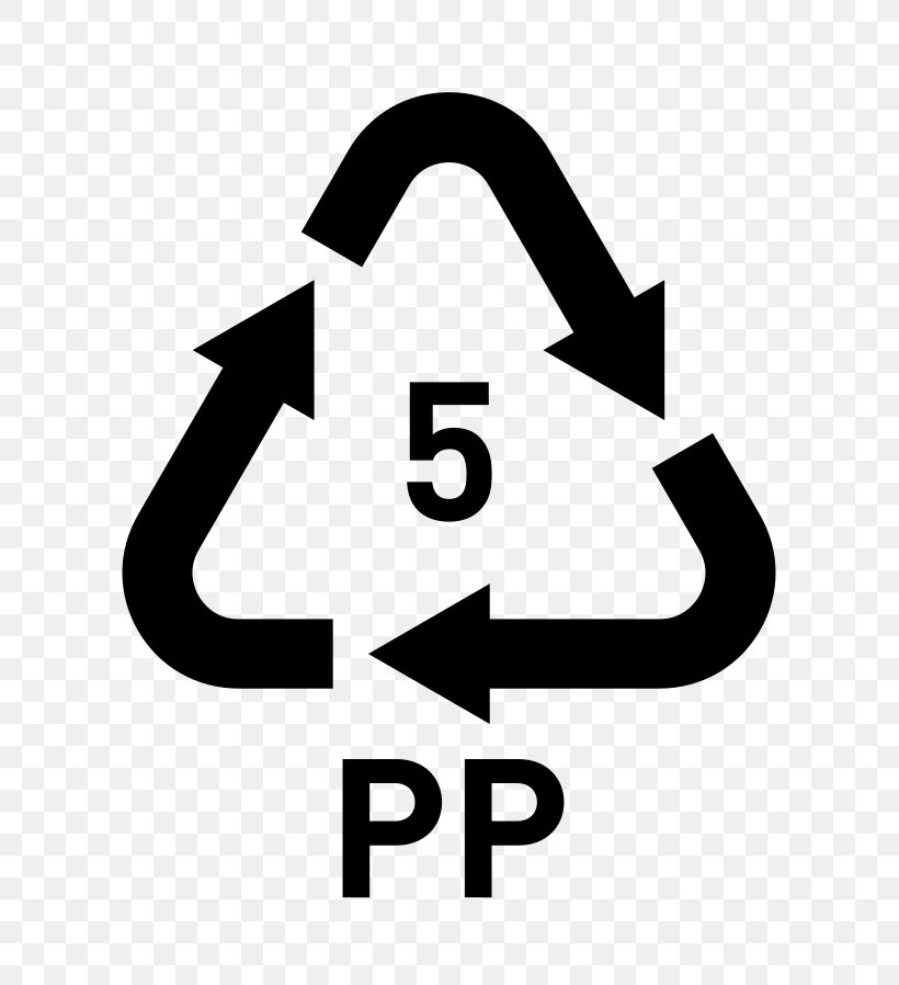 Recycling Symbol Resin Identification Code Polypropylene Recycling Codes, PNG, 745x898px