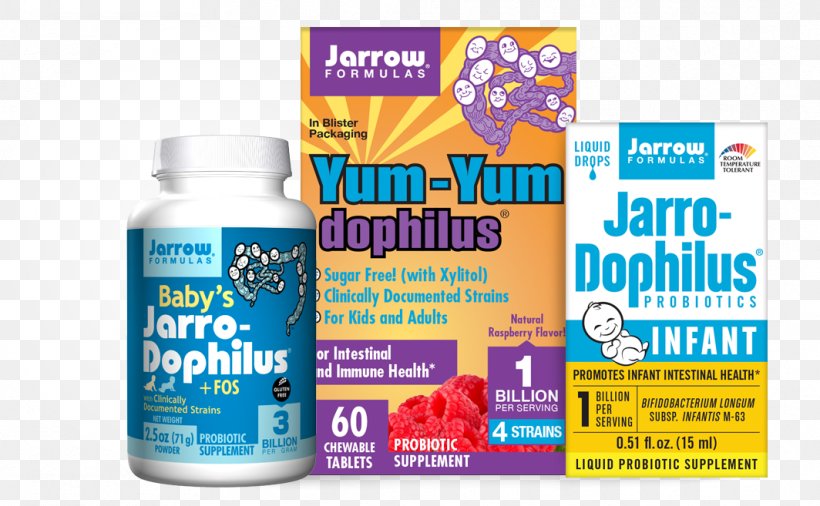 Dietary Supplement Probiotic Child Jarrow Infant, PNG, 1064x657px, Dietary Supplement, Brand, Child, Diet, Formula Download Free