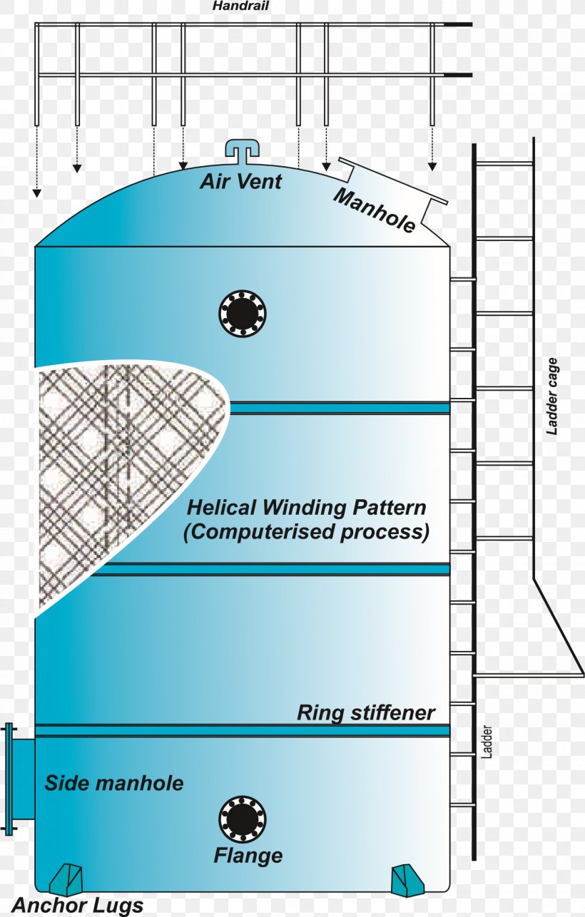 Glass Fiber Fiberglass Storage Tank Water, PNG, 1360x2134px, Glass Fiber, Architectural Engineering, Area, Diagram, Electricity Download Free