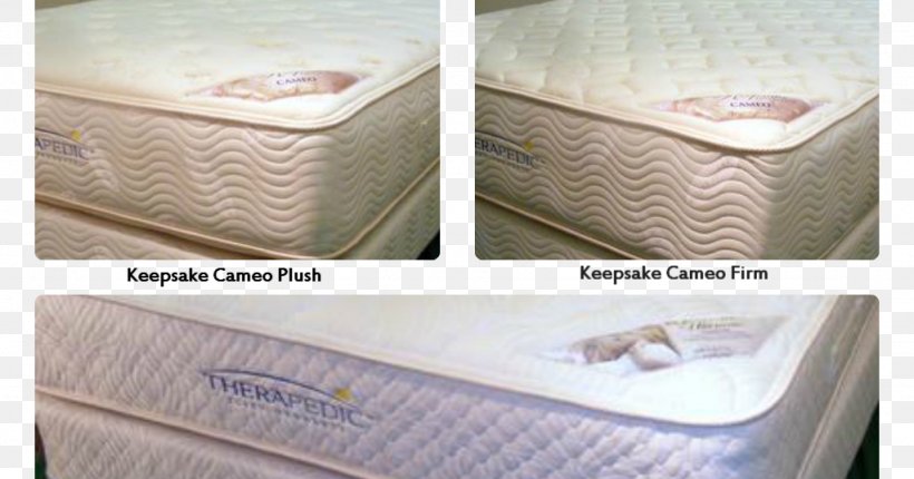 Mattress Coil Bed Frame Box-spring, PNG, 1024x538px, Mattress, Bed, Bed Frame, Box Spring, Boxspring Download Free