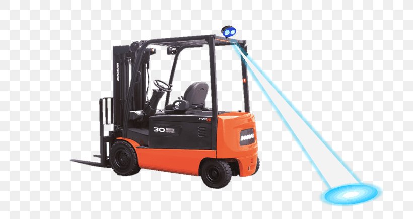 Forklift Doosan Industrial Vehicle UK Ltd. Heavy Machinery, PNG, 752x435px, Forklift, Business, Counterweight, Cylinder, Doosan Download Free