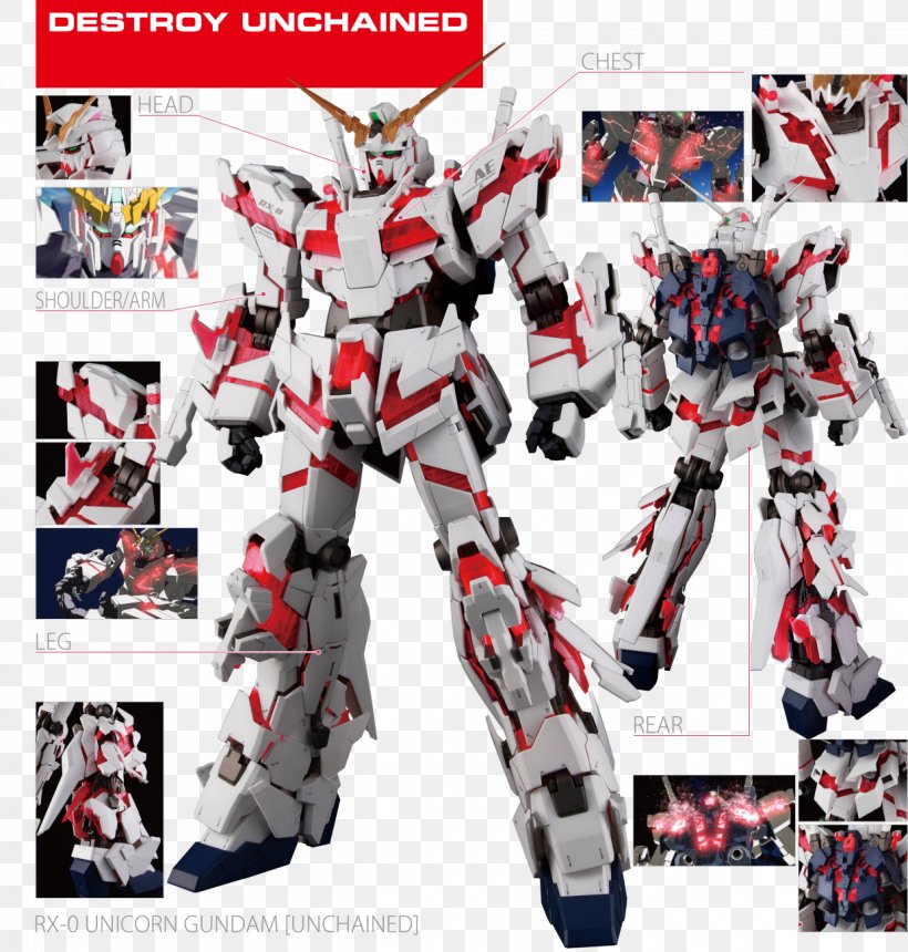 Mobile Suit Gundam Unicorn Perfect Grade RX-0 独角兽高达 Gundam Model, PNG, 1239x1300px, Mobile Suit Gundam Unicorn, Action Figure, Action Toy Figures, Bandai, Fictional Character Download Free
