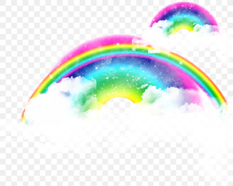 Rainbow Cloud Iridescence, PNG, 1280x1024px, Rainbow, Cloud, Cloud Iridescence, Color, Meteorological Phenomenon Download Free