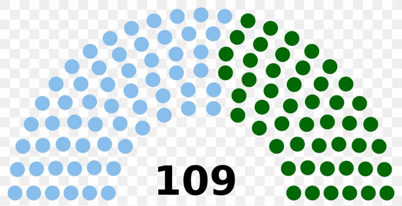 United States Hungarian Parliamentary Election, 2018 Colombian Presidential Election, 2018 Mexican General Election, 2018 Elections In South Africa, PNG, 1280x658px, United States, Aqua, Area, Brand, Election Download Free