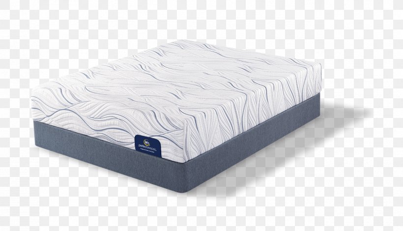 Furniture Country Memory Foam Mattress Serta, PNG, 1275x732px, Furniture Country, Bed, Bed Frame, Bed Size, Bedding Download Free