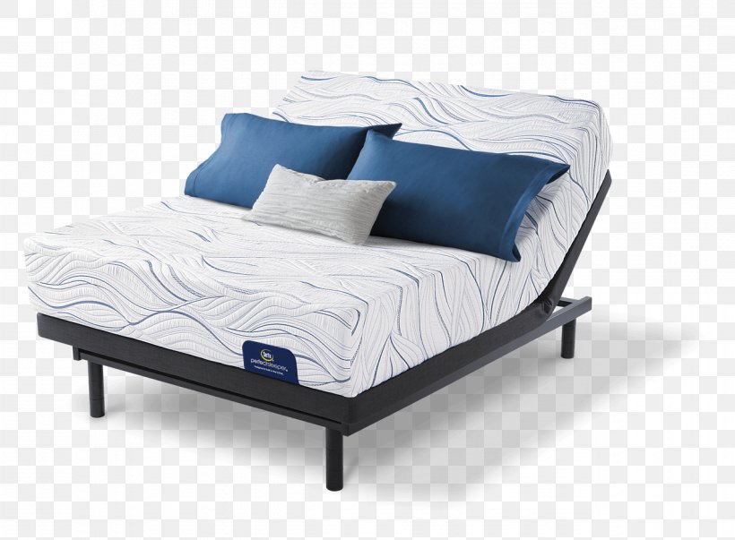 Memory Foam Serta Mattress Firm, PNG, 1275x938px, Memory Foam, Bed, Bed Frame, Boxspring, Comfort Download Free