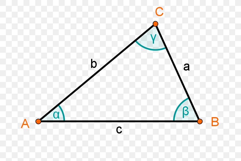 Triangle Area Circle Geometric Shape, PNG, 819x550px, Triangle, Area, Bermuda Triangle, Diagram, Function Download Free