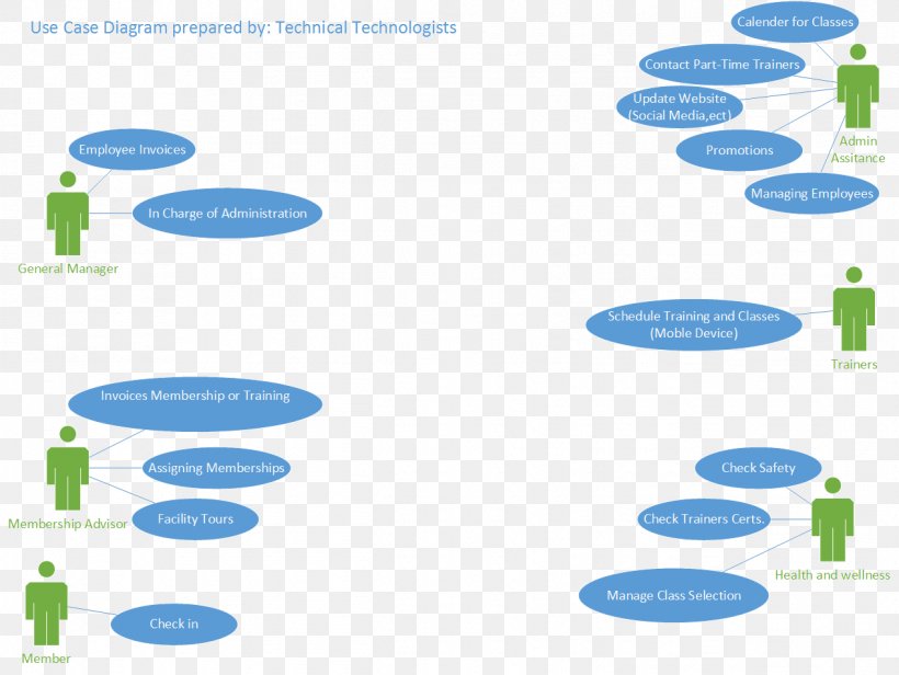 Water Logo Brand Organization, PNG, 1267x952px, Water, Aqua, Area, Brand, Diagram Download Free