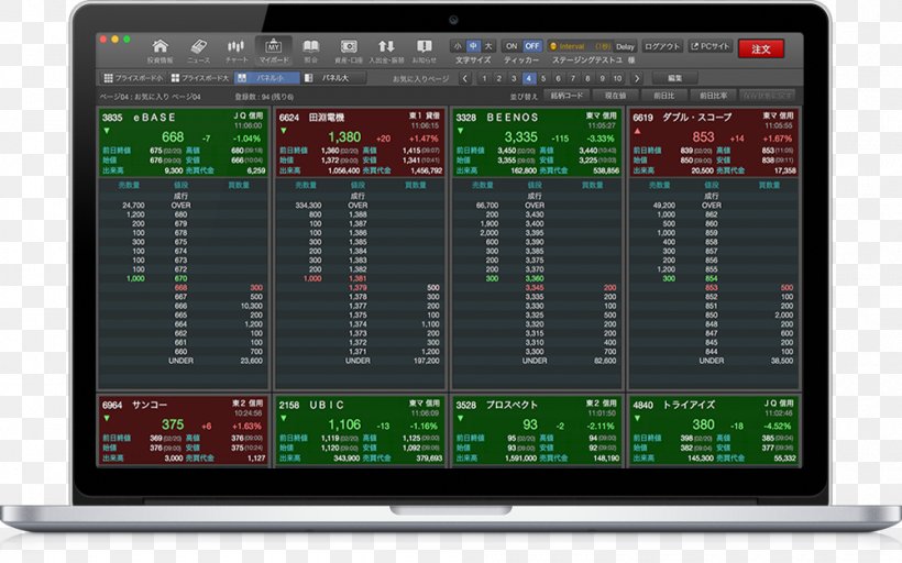 マーケットスピード Computer Software Rakuten Securities, Inc., PNG, 1000x625px, Computer Software, Boot Camp, Brokerdealer, Display Device, Electronic Instrument Download Free