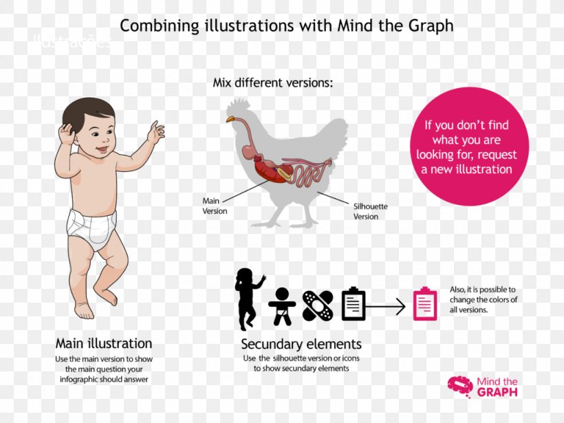 Infographic Information Chart, PNG, 1024x768px, Watercolor, Cartoon, Flower, Frame, Heart Download Free