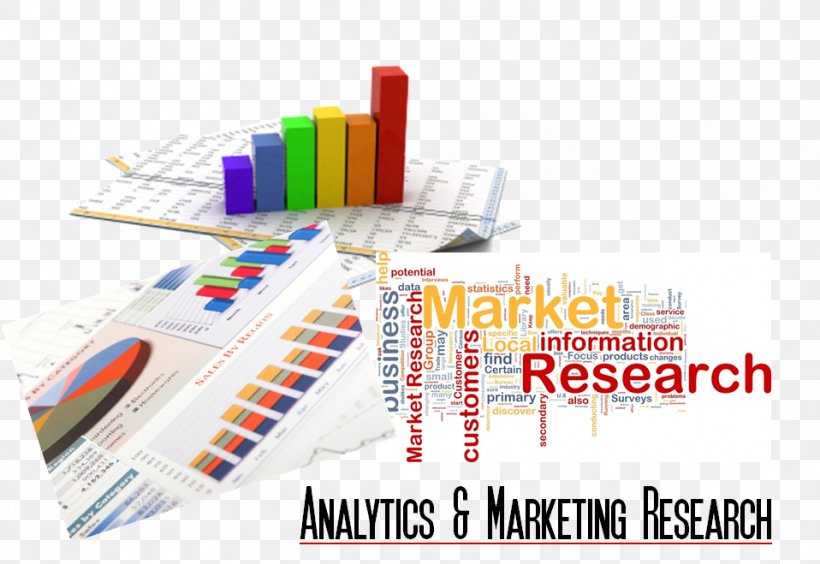 Quantitative Marketing Research Market Research, PNG, 958x659px, Marketing Research, Advertising, Analysis, Brand, Consumer Download Free