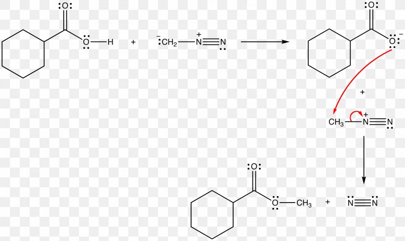 Sulfuric Acid Chemical Reaction Concentration Reaction Mechanism Esterification, PNG, 2084x1245px, Sulfuric Acid, Acid, Acid Catalysis, Addition Reaction, Area Download Free