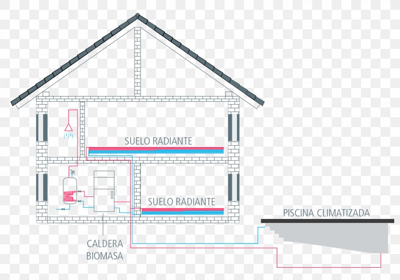 House Brand Facade, PNG, 1109x775px, House, Area, Brand, Building, Diagram Download Free