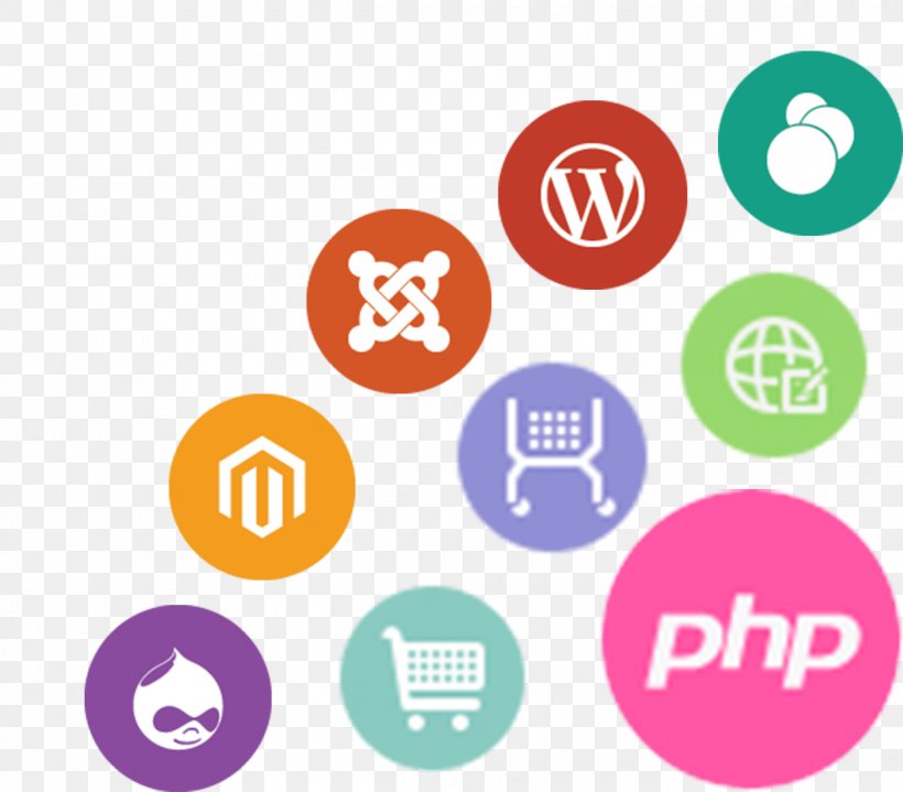 Web Development Udaipur Web Designer 3i Planet Training, PNG, 1240x1088px, 3i Planet, Web Development, Area, Brand, Codeigniter Download Free