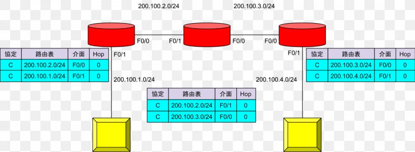 Brand Diagram, PNG, 1600x591px, Brand, Area, Diagram, Material, Number Download Free