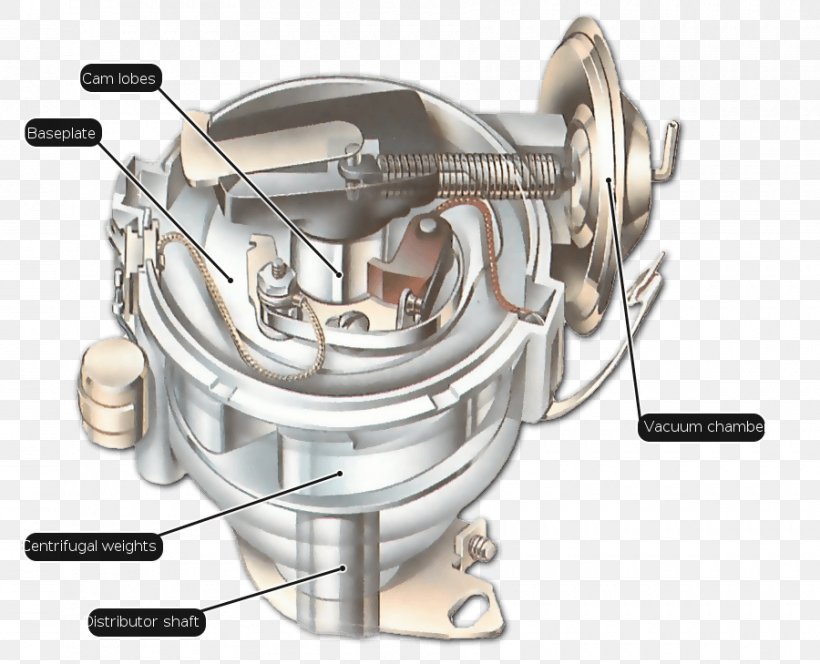 Car Distributor Ignition System Ignition Timing Spark Plug, PNG, 900x729px, Car, Auto Part, Belt, Camshaft, Contact Breaker Download Free