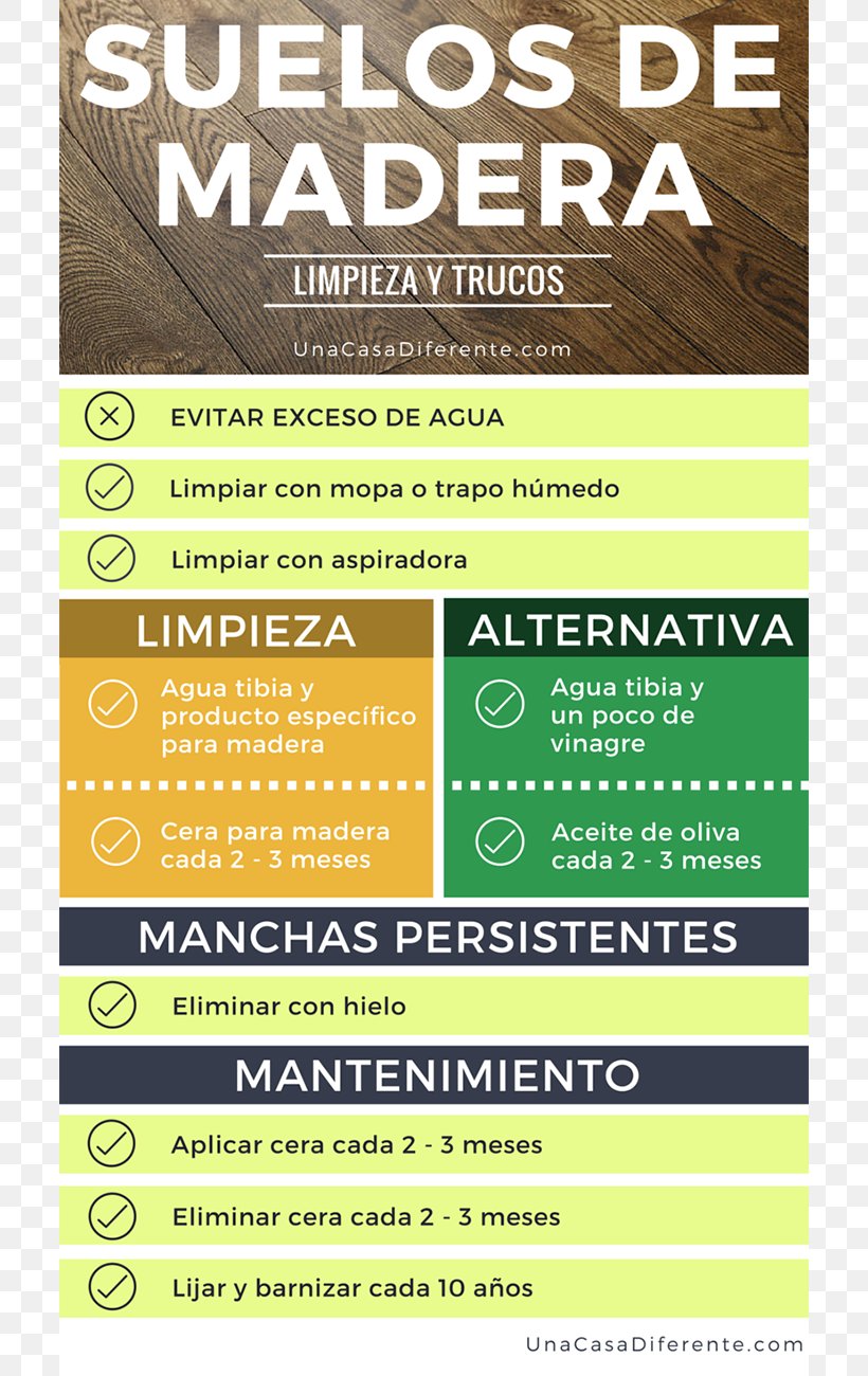 Soil Porosidad Del Suelo Stain Parquetry Wood, PNG, 800x1300px, Soil, Advertising, Brand, Flyer, House Download Free