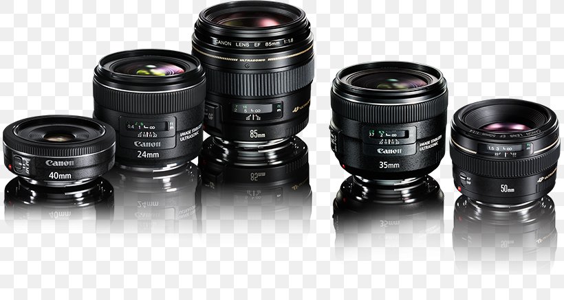 Canon EOS 200D Canon EF Lens Mount Prime Lens Camera Lens, PNG, 811x437px, Canon Eos 200d, Bokeh, Camera, Camera Accessory, Camera Lens Download Free